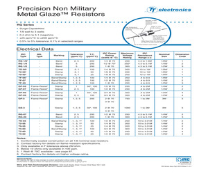 RG1/42001J.pdf