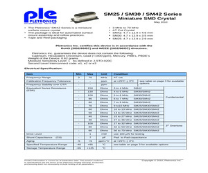 SM30-SR-FREQ8-30J1CC.pdf