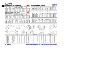 CR123A.pdf