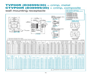 CTVPS00RF-21-41HE.pdf