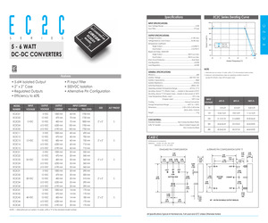 EC2C05M.pdf