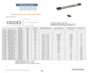 MI6FA50V1.25.pdf