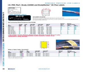 DP190 50ML.pdf