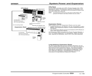 CS1W-SCB21-V1.pdf