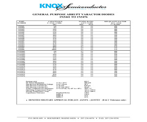 1N5446B.pdf