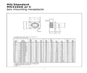 MS3102A16-2SY.pdf