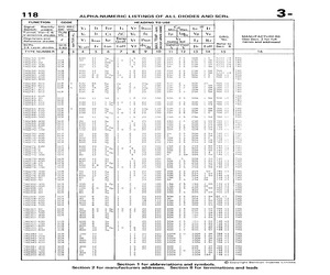 TAG306-400.pdf