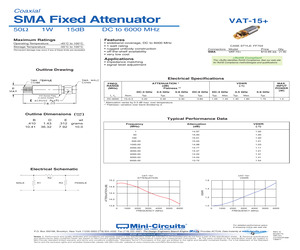 VAT-15+.pdf