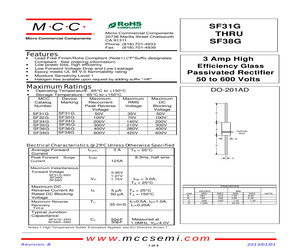 SF36G-BP.pdf