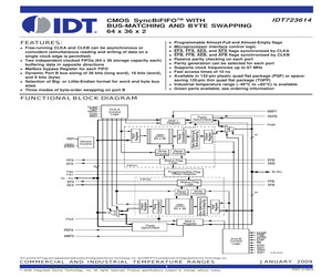 723614L15PFG.pdf