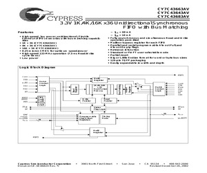 CY7C43643AV-15AC.pdf