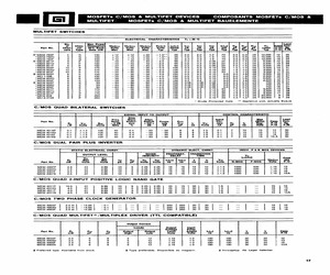 MEM4900D.pdf