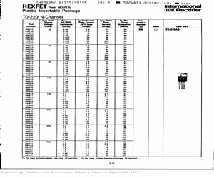 IRF512.pdf