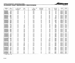 SDR8008.pdf