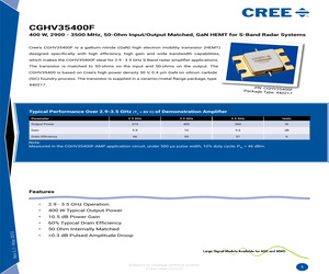 CGHV35400F.pdf