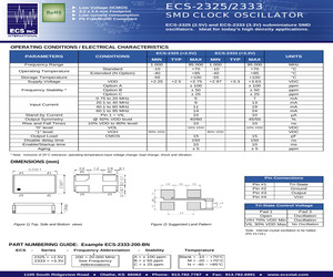 ECS-2325-110.5-BN-TR.pdf