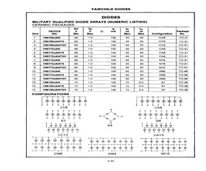 1N5768JANTXV.pdf