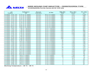 1210HS271EJFS.pdf