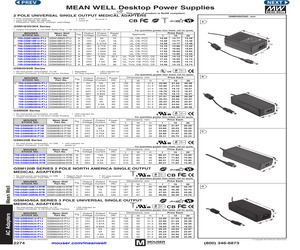 GSM25B48-P1J.pdf