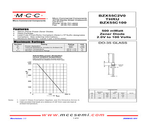 BZX55B5V1-BP.pdf