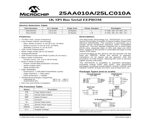 25AA010AT-I/MC.pdf