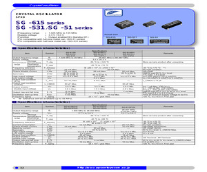 SG-531PH40.0000MC:ROHS.pdf