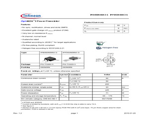 IPB090N06N3GATMA1.pdf