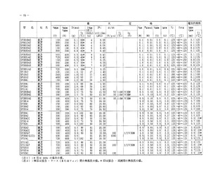 SF2R5B42.pdf