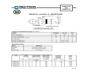 ZMM5227B.pdf