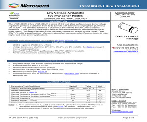 JANTXV1N5531BUR-1.pdf