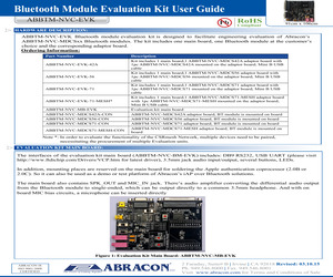 ABBTM-NVC-MDCS71-MESH-CON.pdf