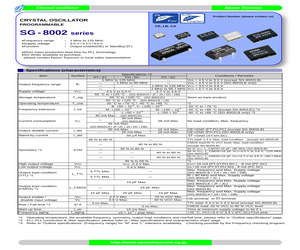 SG-8002CA3.6864M-PHCL0:ROHS.pdf