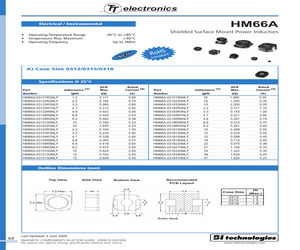 HM66A-0315150MLF13.pdf