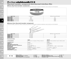 TPS54550PWPR/2801.pdf