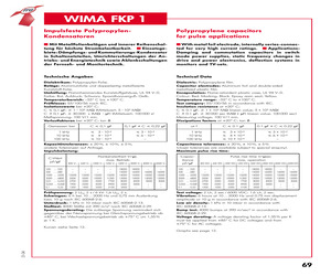 FKP122.5.01/10/1250AMMO.pdf