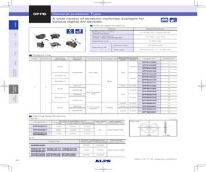 SPPB110300.pdf