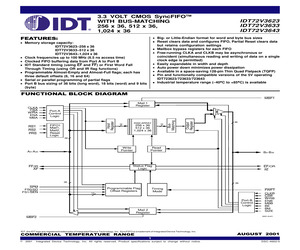 IDT72V3623.pdf