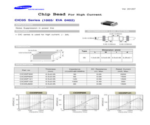 CIC05J600NC.pdf