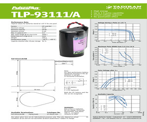 TLP-93111/A/SM.pdf