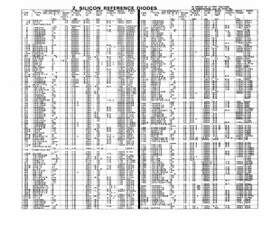 BZX85C13.pdf