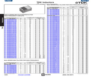 MLG1005S0N3BT000.pdf