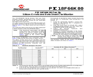 PIC18F25K80-E/SS.pdf