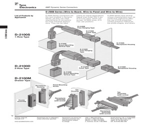 ADS8867IDRCT.pdf