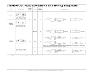 AQV217S.pdf