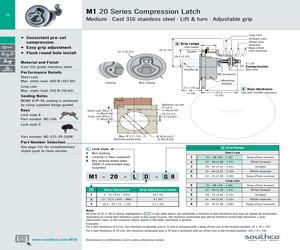 AP9630.pdf