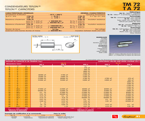 TA7247000PF+/-5%400V.pdf