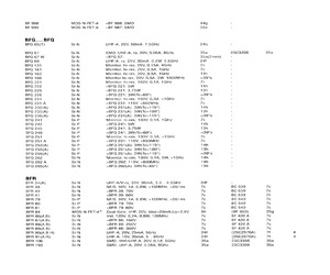 BFR90H.pdf