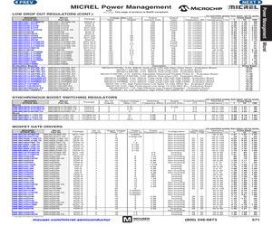 MIC4420YM TR.pdf