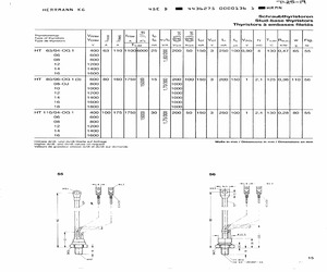 HT110/08OG1.pdf