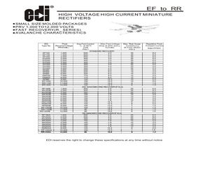 RP1000B.pdf